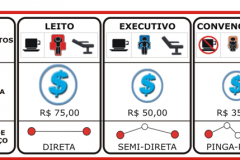 Imagem de cartão utilizado para pesquisa de preferência declara.