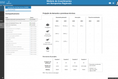 Módulo de Investimentos