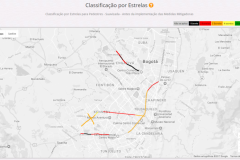 Classificação por estrela