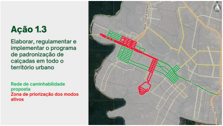 (Português do Brasil) Ação prevista no Plano de Mobilidade Urbana desenvolvido.